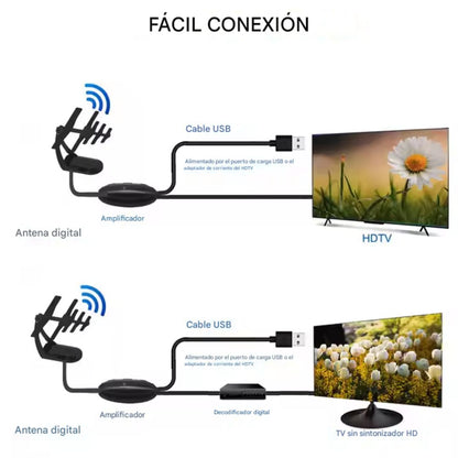 ANTENA HD TV